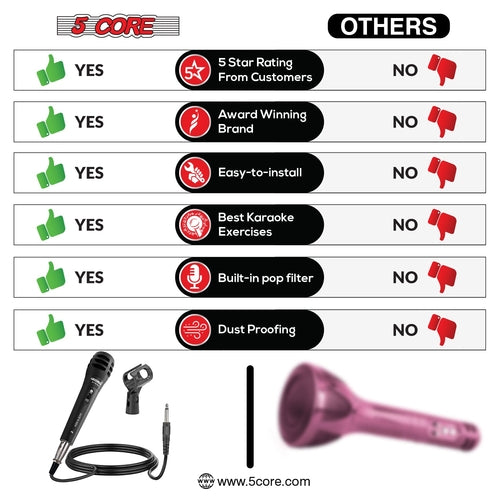 5Core XLR Handmikrofon Dynamisch PM-883 - Karaoke & Studio Gesangsmikrofon