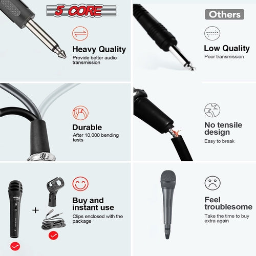 5Core XLR Handmikrofon Dynamisch PM-883 - Karaoke & Studio Gesangsmikrofon