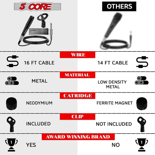 5Core XLR Mikrofon Dynamisch ND-57X - Karaoke & Studio Gesangsmikrofon
